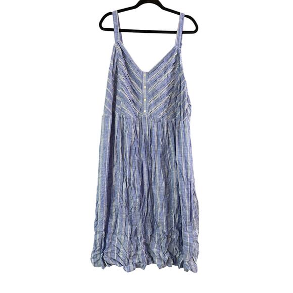 Motherhood Maternity Women's Plus Size Blue White Striped Dress Size 3X New - Picture 1 of 6
